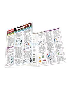 Resumão - Biologia 2